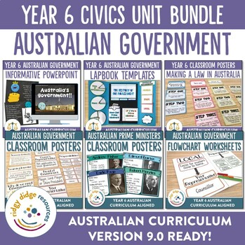 Preview of Australian Curriculum 8.4 ad 9.0 Year 6 Civics Unit - Australian Government
