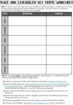 australian curriculum year 7 geography place and liveability