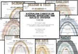 Australian Curriculum Year One Learning Intentions Posters