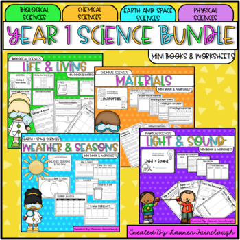 Preview of Australian Curriculum Year One Science Bundle