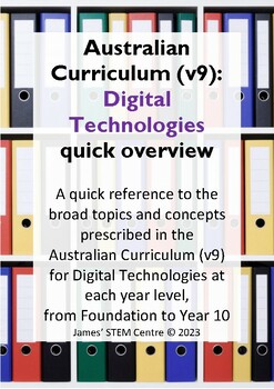 Preview of Australian Curriculum v9 Digital Technologies quick overview