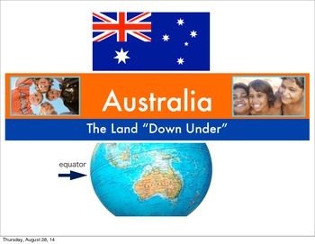 Preview of Art Presentation: Australian Down Under Dot Painting