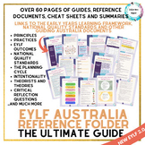 Australian Early Years Reference Folder Guide - EYLF NQS T