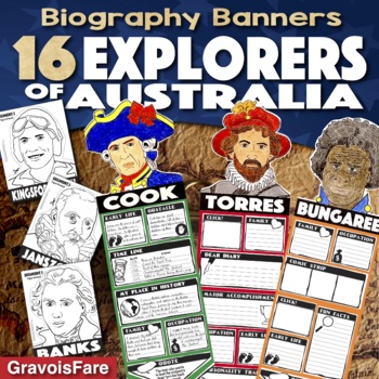 Preview of Australian Explorers Activity — 16 Biography Banners (Explorers of Australia)