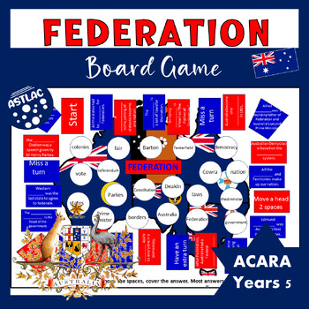 Preview of Australian Federation - Board Game