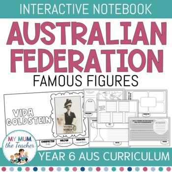 Preview of Influential Figures of Australian Federation | Year 6 History