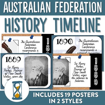 Preview of Australian Federation Timeline Posters