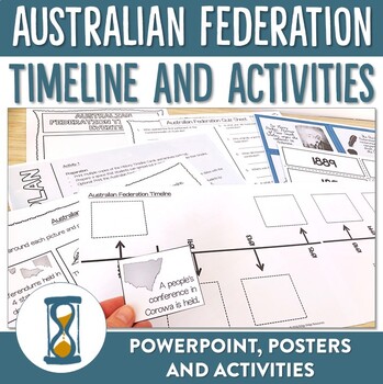 Preview of Australian Federation Timeline and Activities