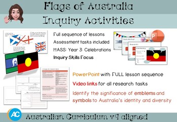 Preview of Australian Flags | Create and Learn 3 Australian Flags | Australia Day