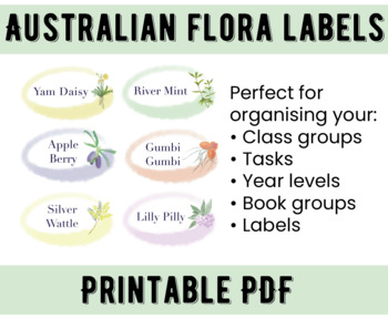 Preview of Australian Flora Labels