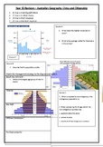 Australian Geography, Civics and Citizenship Revision