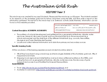 Preview of Australian Gold Rush year 5 History