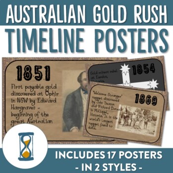 Preview of Australian Gold Rush Timeline Posters