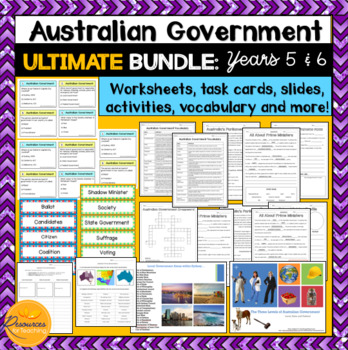 Preview of Australian Government BUNDLE DEAL