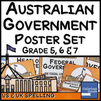 Preview of Australian Government Poster Set | Levels of Government, Voting and Rights