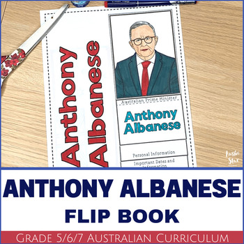 Preview of Australian Government - Prime Minister Anthony Albanese Flip Book