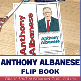 Australian Government - Prime Minister Anthony Albanese Flip Book