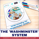 Australian Government - Understanding The ‘Washminster’ System