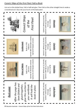 Preview of Australian History - Convict Ships of the First Fleet Fold-a-Book Activity