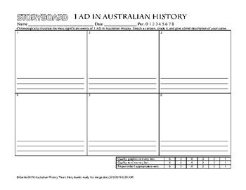 Preview of Australian History Storyboards by year 1 AD - 2050 AD
