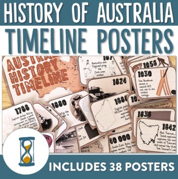 Preview of Australian History Timeline Posters