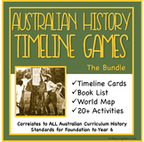Australian History Timeline Cards, Games and Activities Di