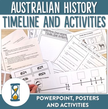 Preview of Australian History Timeline Posters and Student Activities
