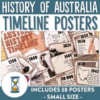 Preview of Australian History Small Timeline Posters
