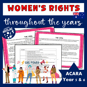 Preview of Australian History - Women's Right's Throughout the Ages