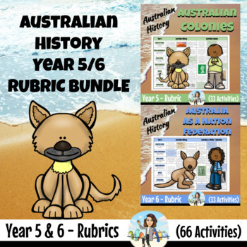 Preview of Australian History Year 5 & 6 BUNDLE Rubrics Australian Curriculum Aligned