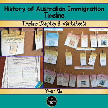 Preview of Australian History of Immigration Timeline