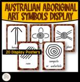 Australian Indigenous Aboriginal Art Symbol Display Poster