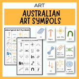 Australian Indigenous Aboriginal Art Symbols | Dot Paintin