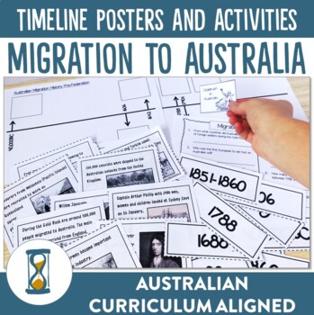 Preview of Australian Migration and Immigration Timeline Posters and Activities