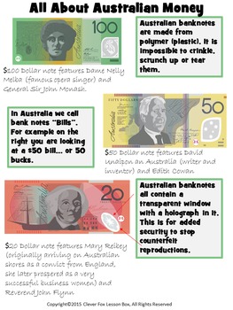 Australian Money by Clever Fox Lesson Box TPT