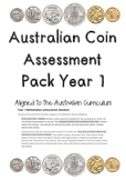 Australian Money Assessment