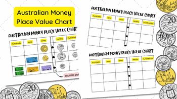 Preview of Australian Money Place Value Chart