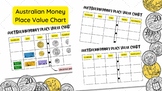 Australian Money Place Value Chart