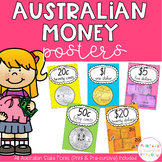 Australian Money Posters - Rainbow