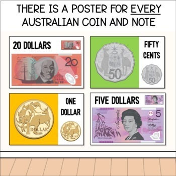 Australian Money Posters and Jigsaw Puzzles Coins and Notes of Australia