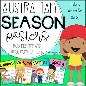 Preview of Australian Months and Seasons Posters