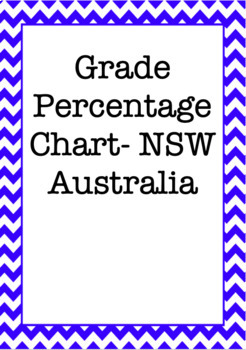 Preview of Australian NSW Grade Percentage Chart