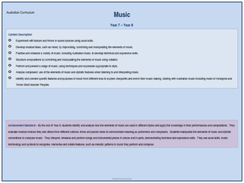 Preview of Australian National Curriculum Music Achievement Standards 7-10