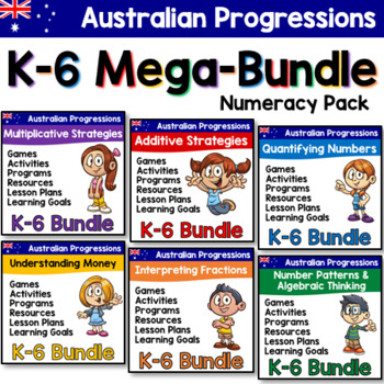 Preview of Australian Numeracy Learning Progressions - Number Sense and Algebra Bundle
