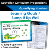 Australian Numeracy Progressions - Quantifying Numbers - L