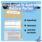 Australian Political Parties Year 9 Civics and Citizenship