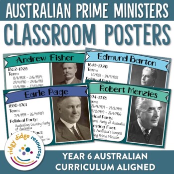 Preview of Australian Prime Minister Classroom Posters
