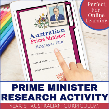 Preview of Australian Prime Ministers Digital Mini Research Activity Pack