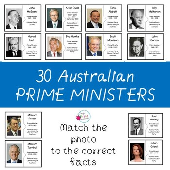 Preview of Australian Prime Ministers Match Cards