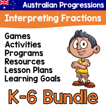 Preview of Australian Progressions - Interpreting Fractions Bundle